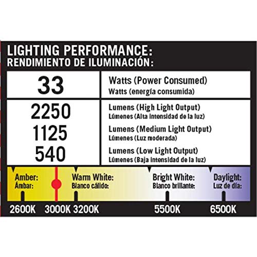 HB-101 Hampton Bay Low Voltage Black Outdoor Integrated LED Landscape Flood Light with 3 Levels of Intensity