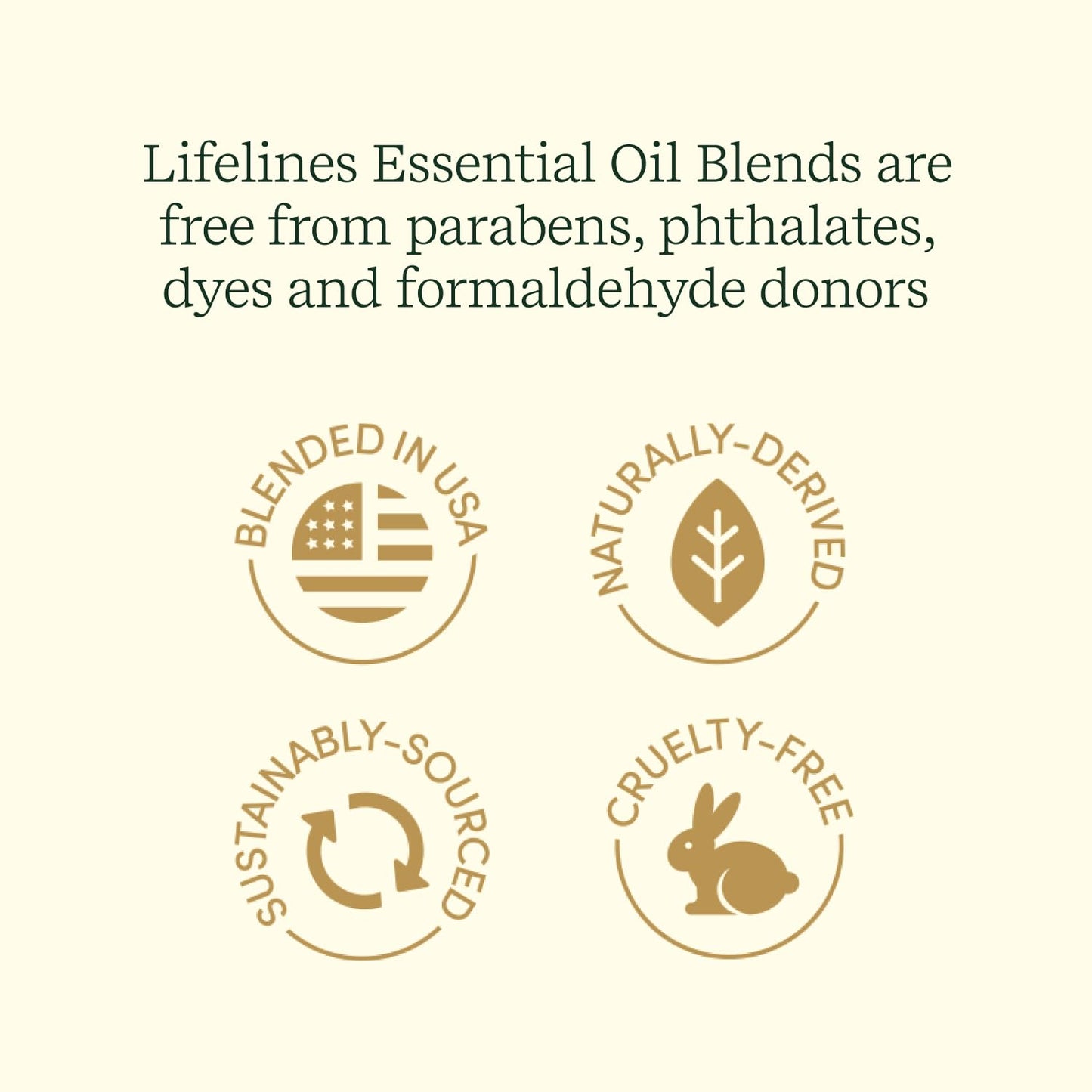 Lifelines Essential Oil Blends, 4-Pack - Blended Essential Oils with Precision Pump for Aromatherapy Diffusers - Long-Lasting Scented Fragrance - Crisp Mountain Air (Joy, Calm, Focus & Energy)