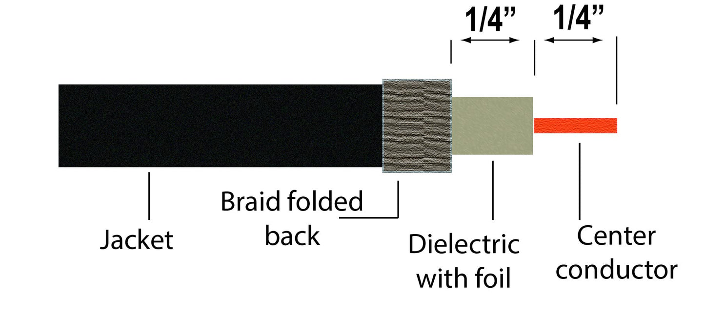 IDEAL INDUSTRIES INC. 92-650 RTQ XR RG-6 F Compression Connectors, Male F Connectors for Cable and Satellite Applications, 50 Connectors, Jar