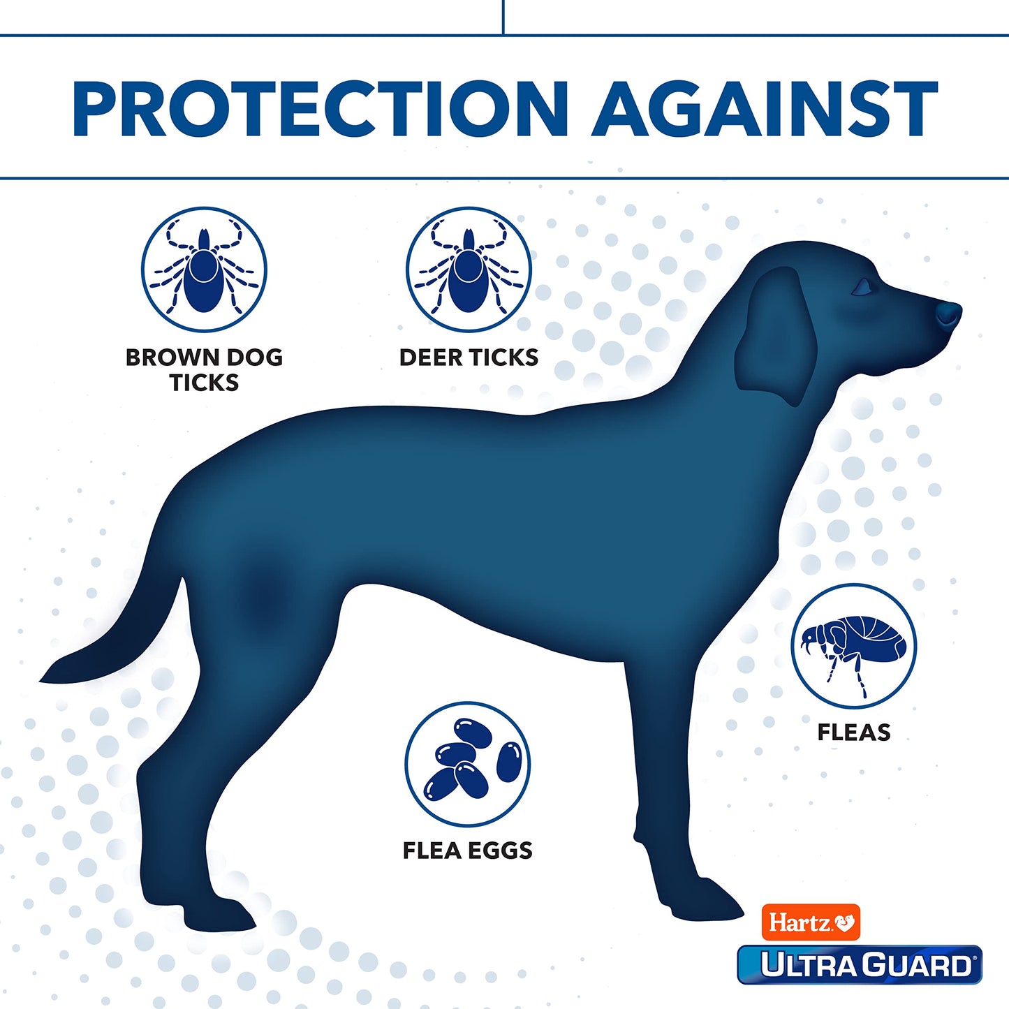 Hartz UltraGuard Pro Topical Flea & Tick Prevention for Dogs and Puppies - 15-30 lbs, 3 Monthly Treatments