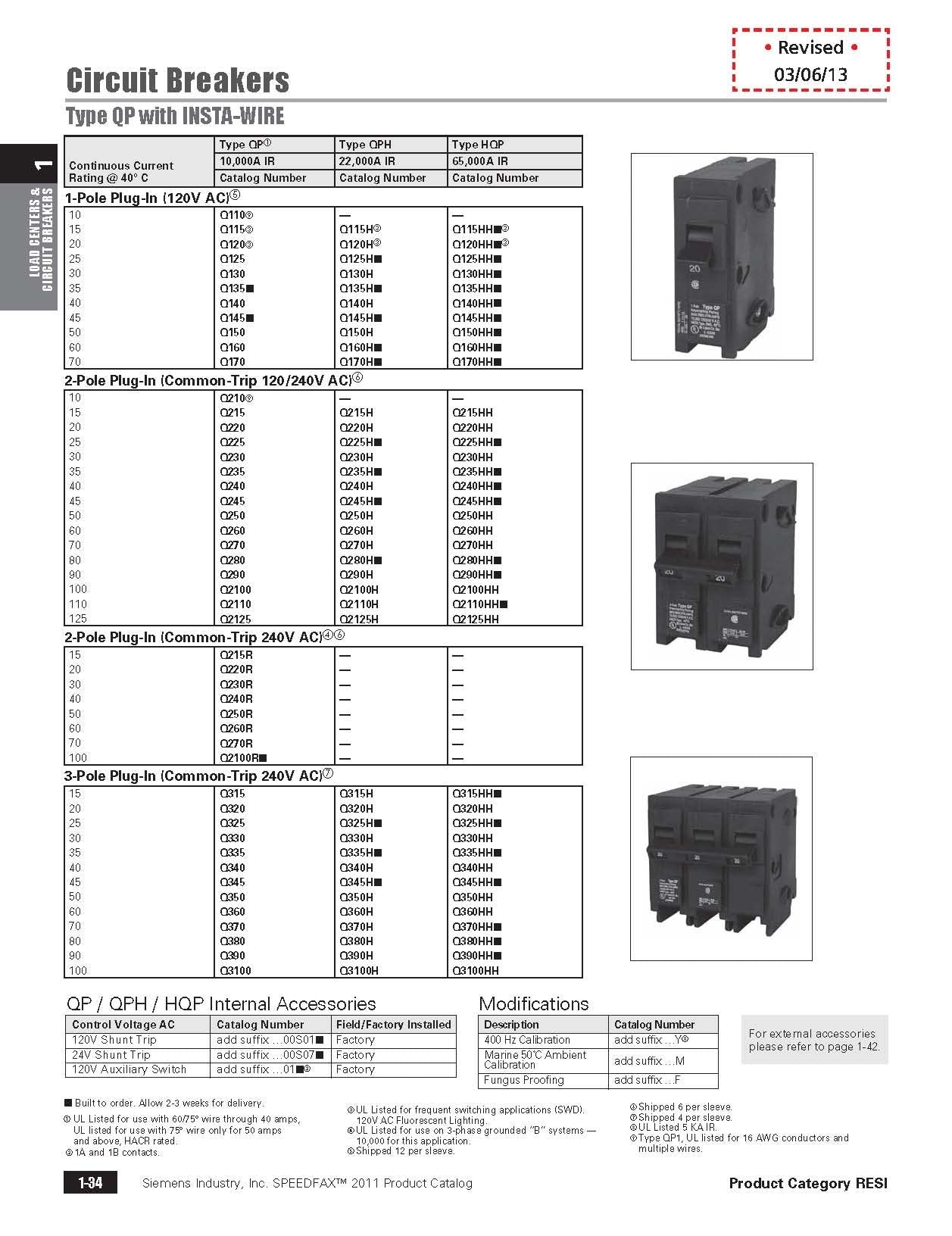 Siemens Q225 25-Amp Double Pole Type QP Circuit Breaker Black