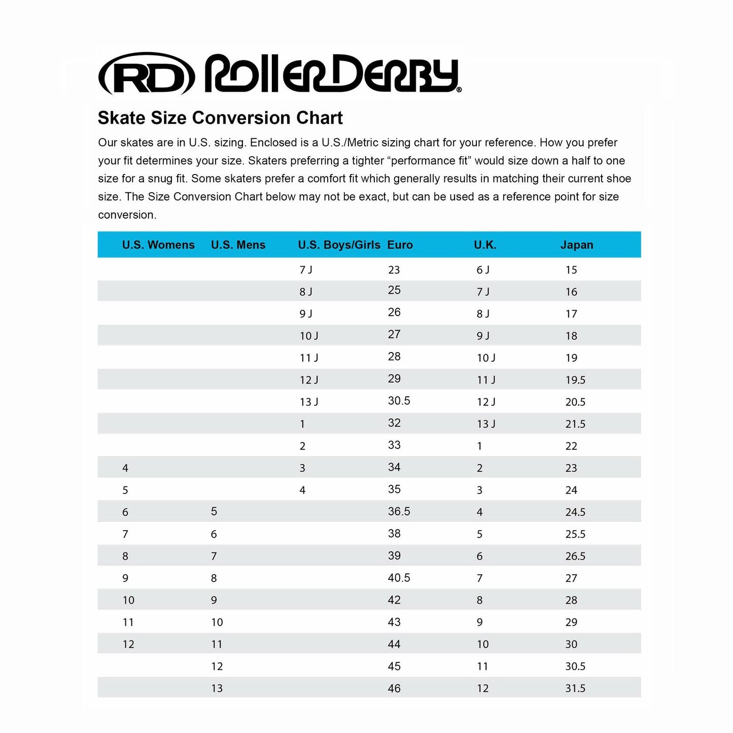 Roller Derby FireStar Youth Boy's Roller Skate, Black