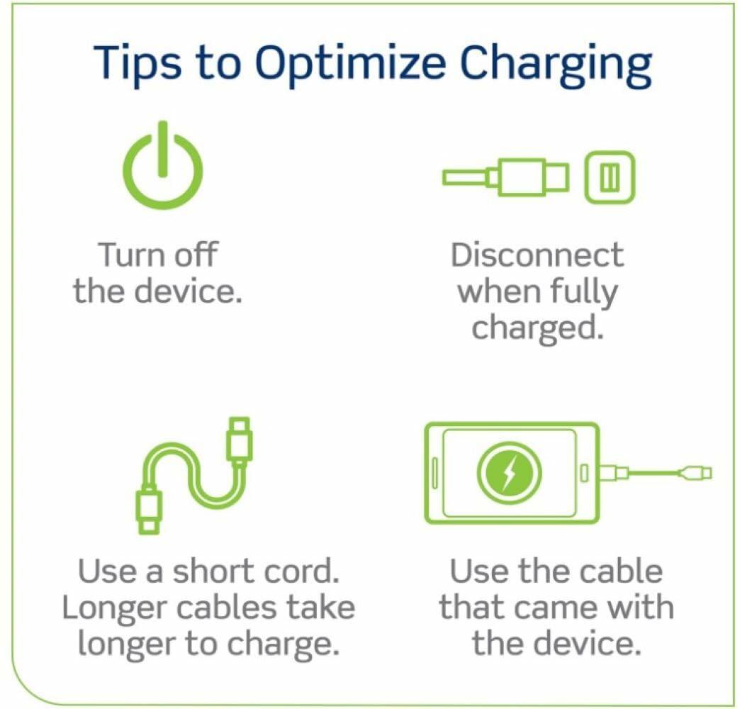 Leviton Type-A USB In-Wall Charger w/ Tamper-Resistant Outlet 15A Black T5632-BE